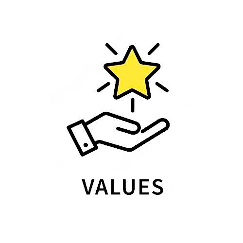 values